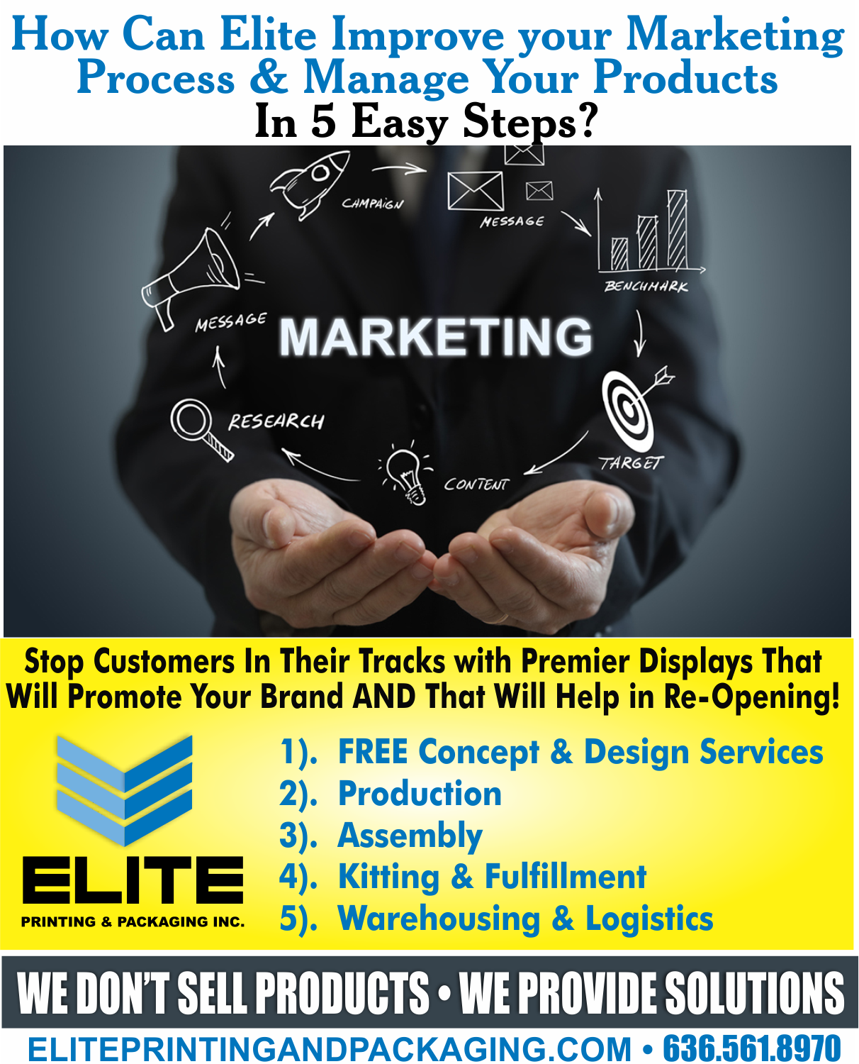 Marketing 5 Easy Steps 1